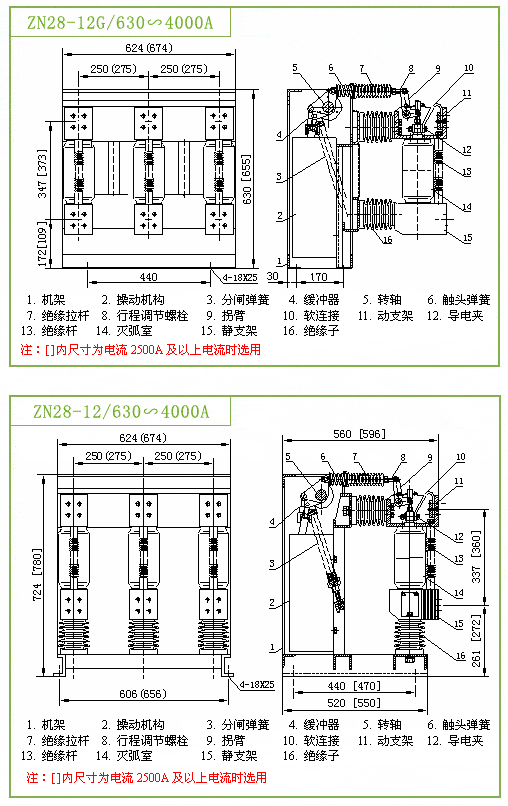 kyn1-12高压开关柜二次接线图_接线图分享 kyn1-12高压开关柜二次接线图