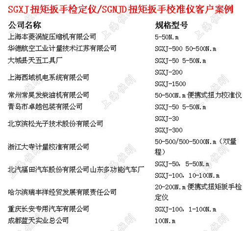 扭力扳手测试仪