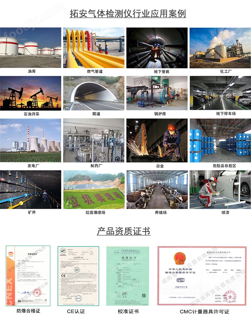 氣體檢測儀，氣體報警器-湖南省拓安儀器有限公司